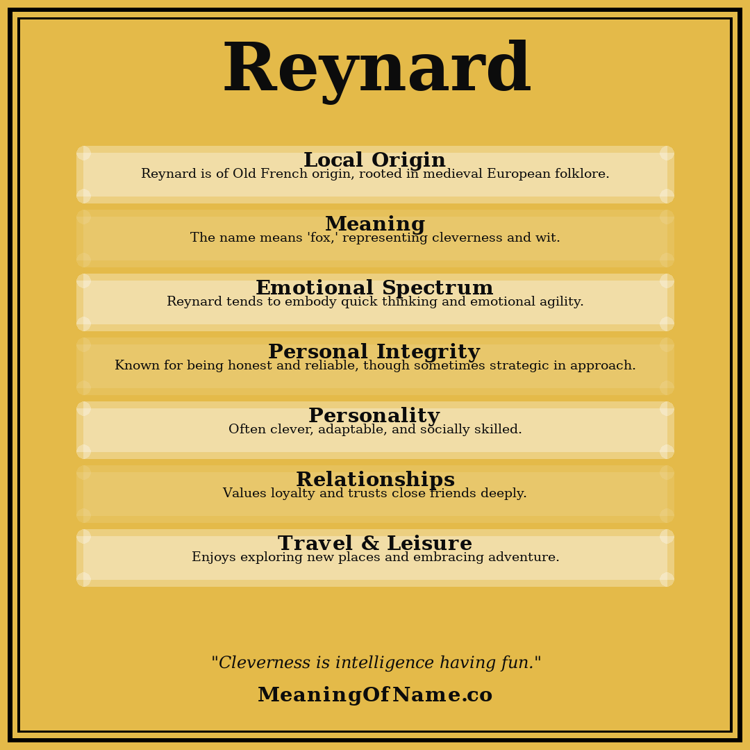 Reynard name meaning poster