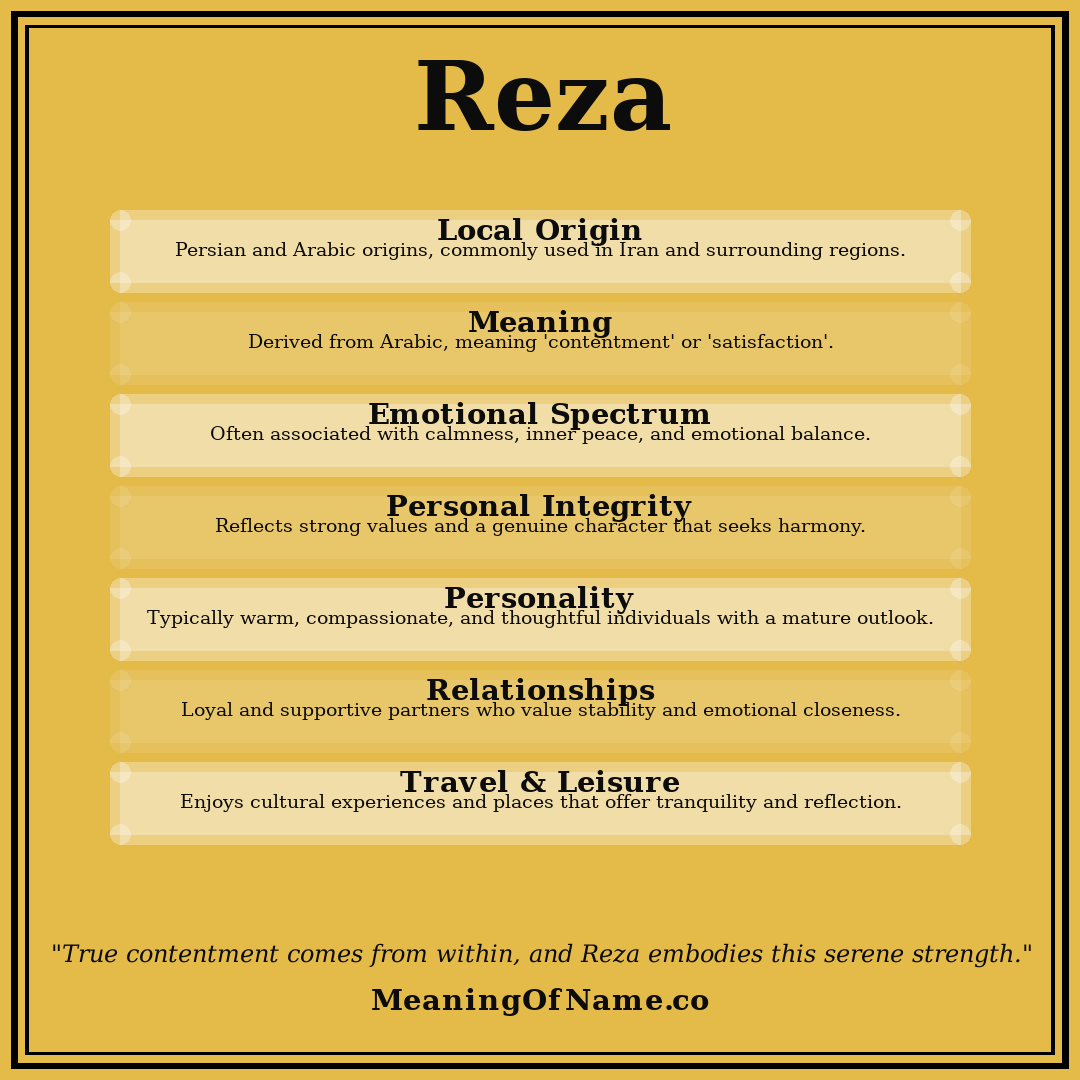 Reza name meaning poster
