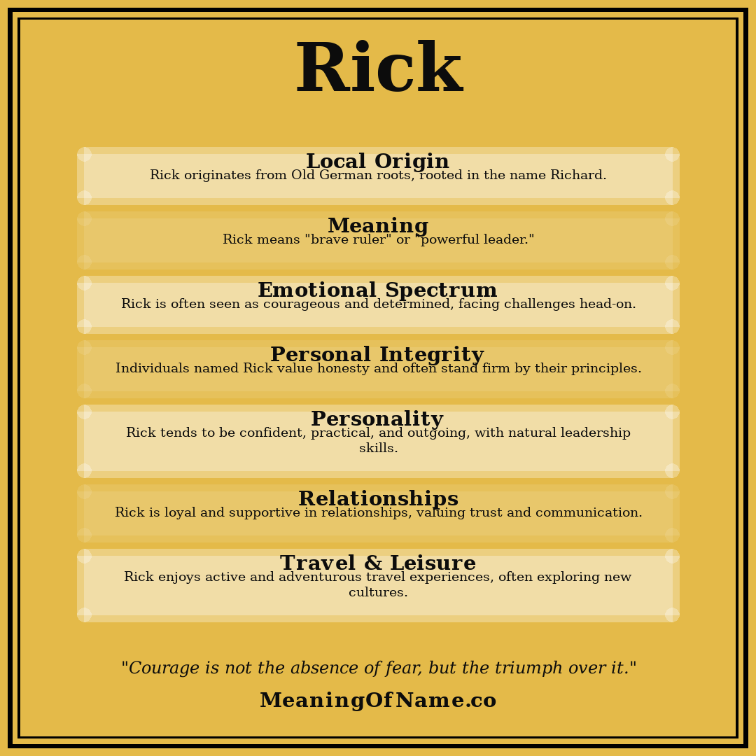 Rick name meaning poster