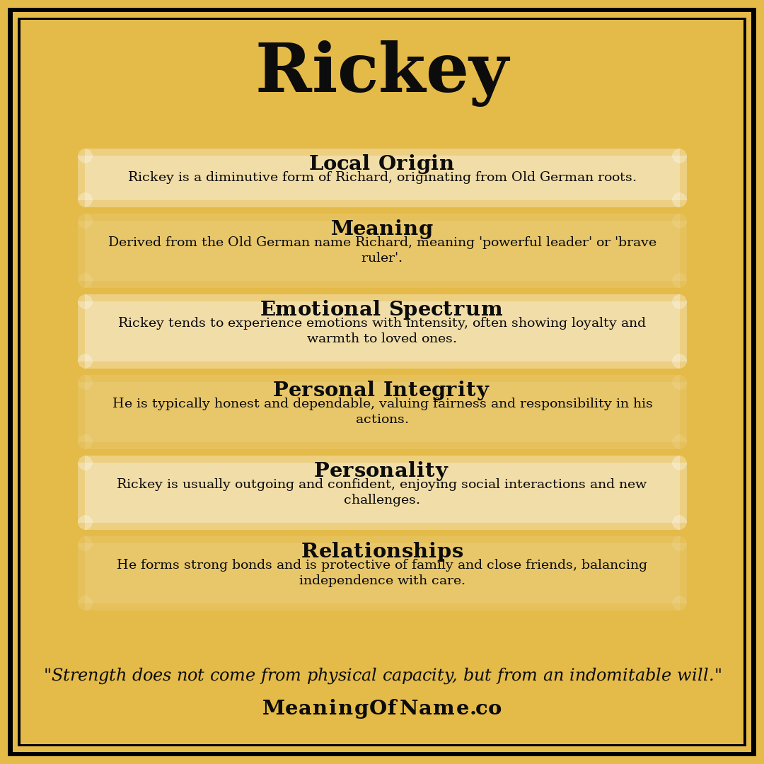 Rickey name meaning poster