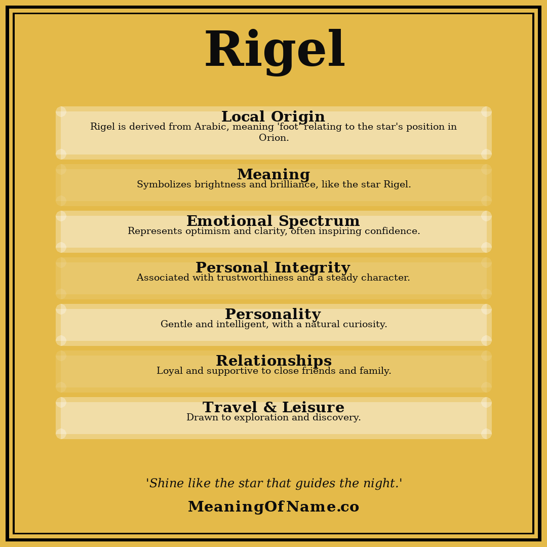 Rigel name meaning poster