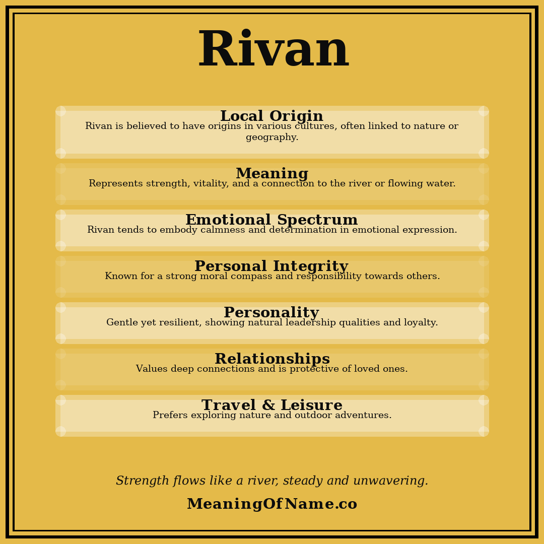 Rivan name meaning poster