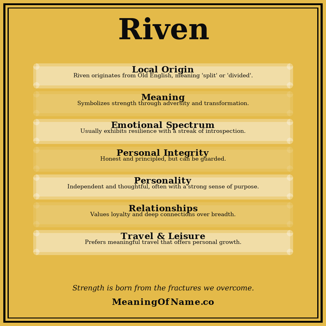 Riven name meaning poster