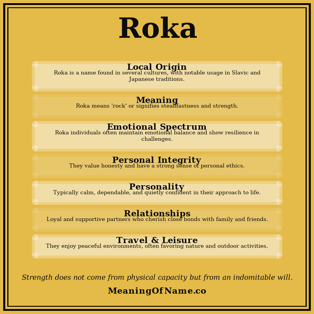 Roka name meaning poster
