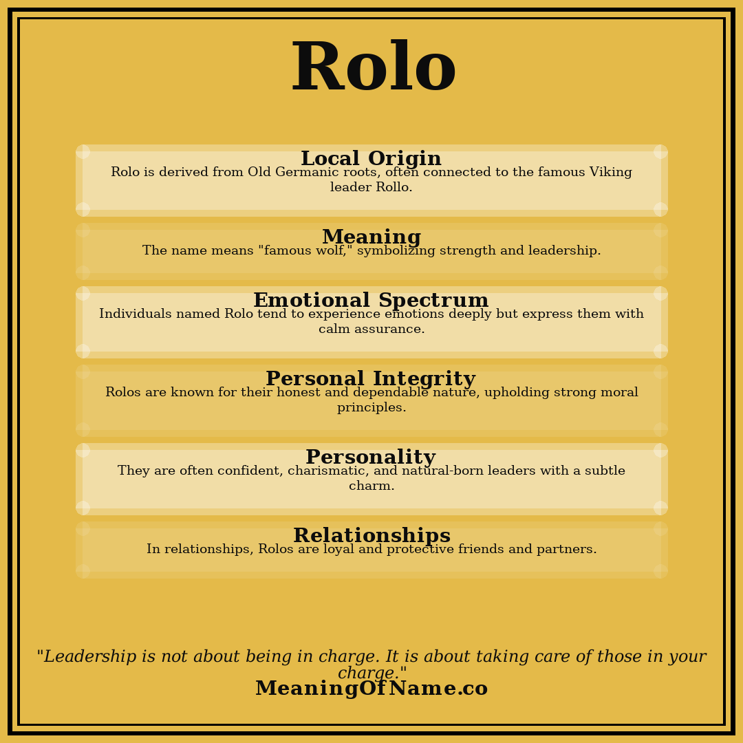 Rolo name meaning poster