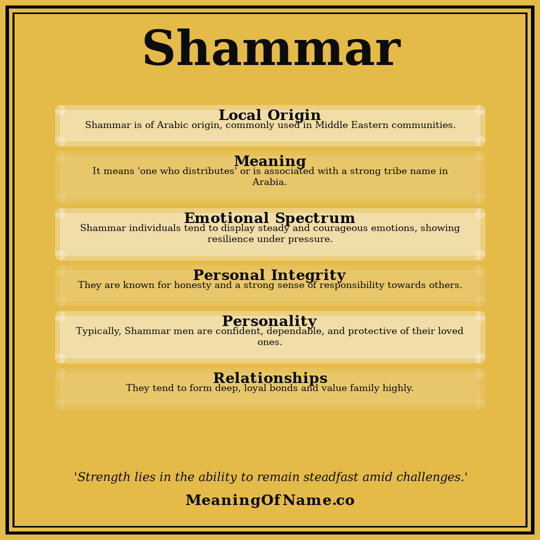 Shammar name meaning poster