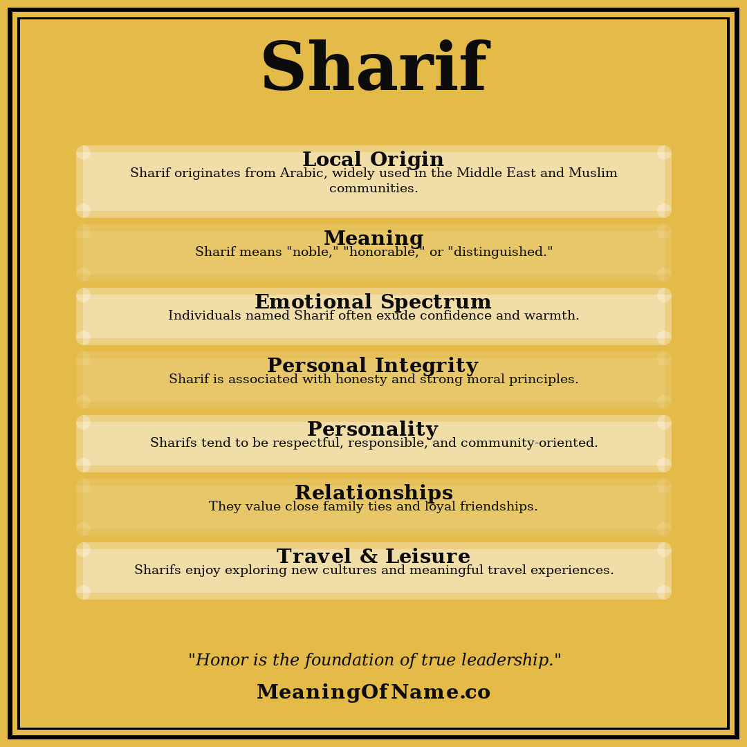 Sharif name meaning poster