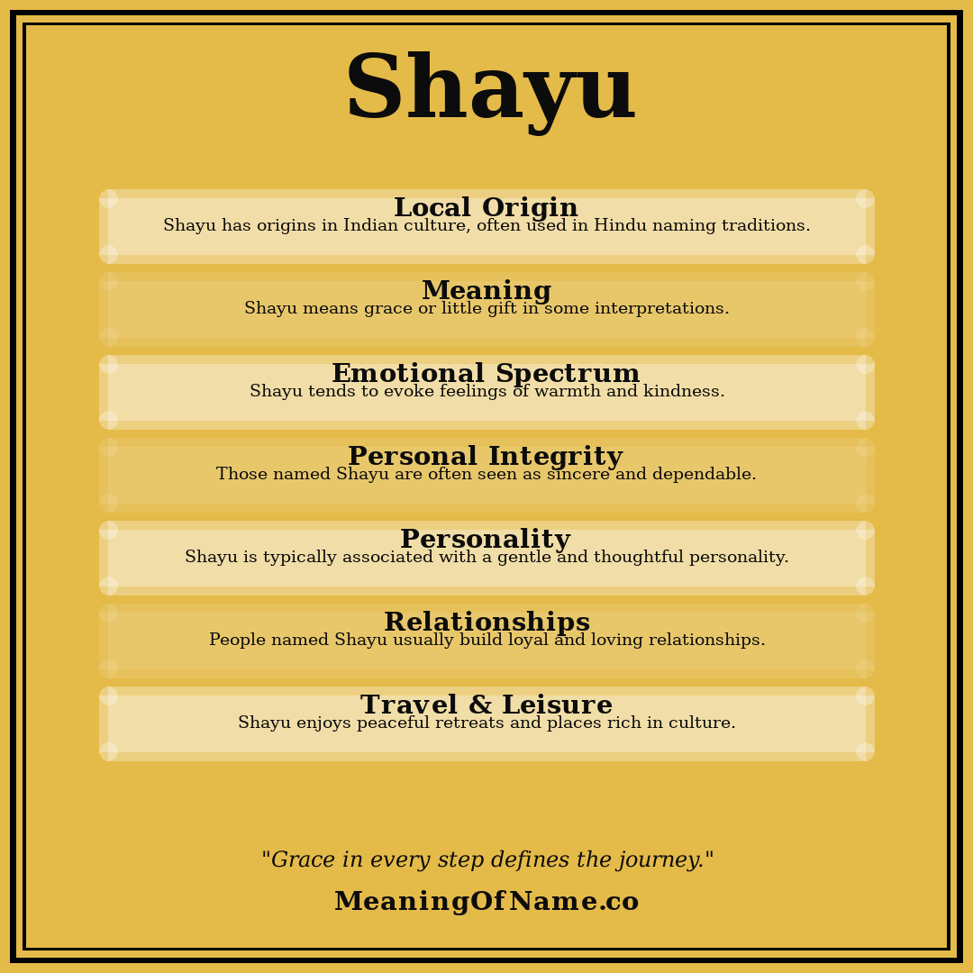 Shayu name meaning poster