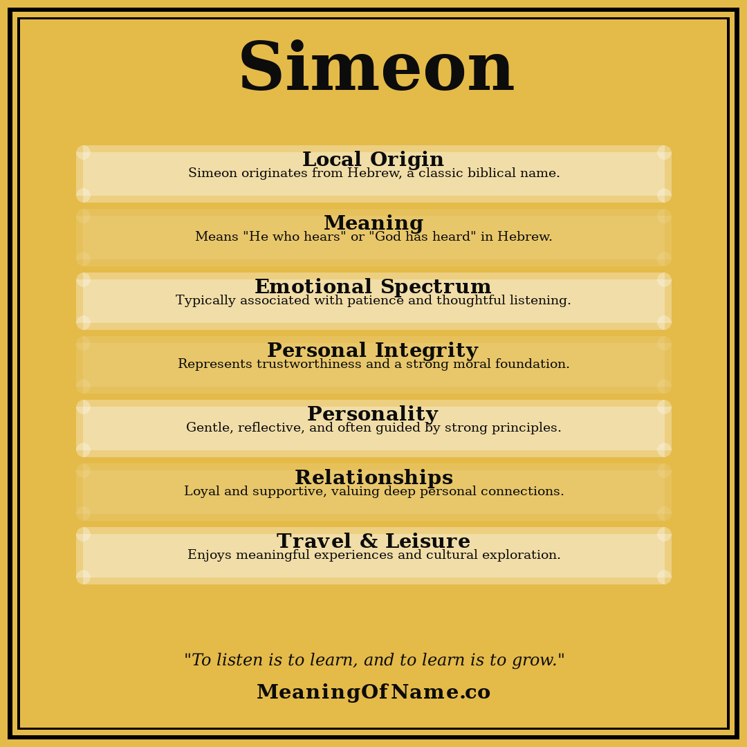 Simeon name meaning poster