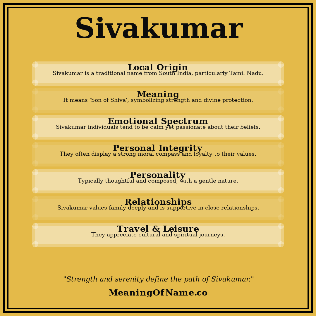 Sivakumar name meaning poster