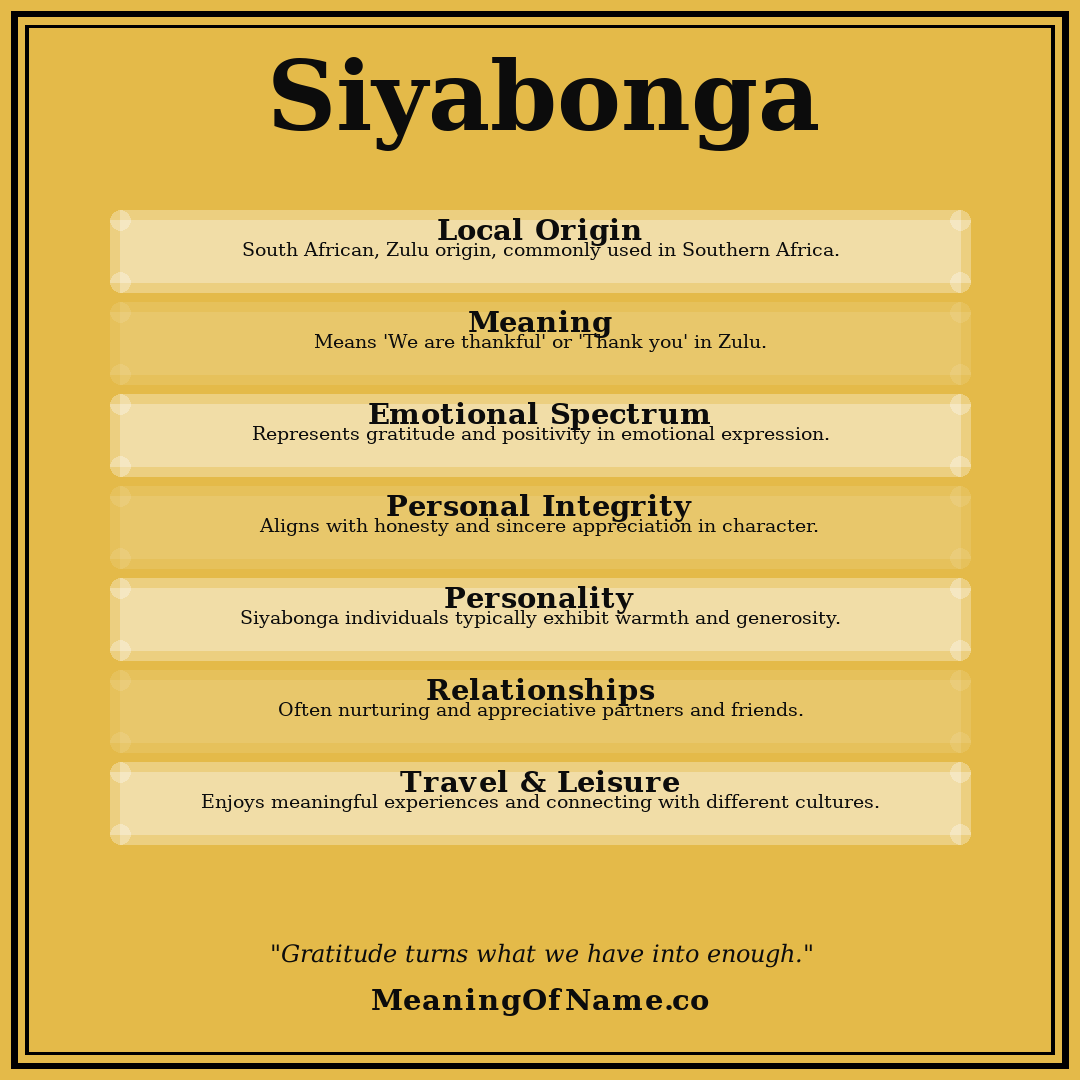 Siyabonga name meaning poster