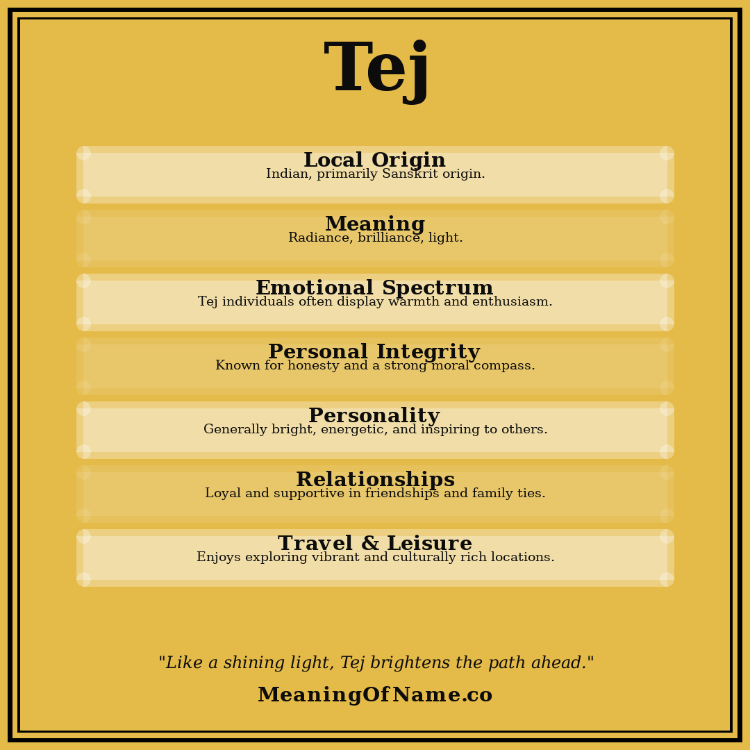 Tej name meaning poster