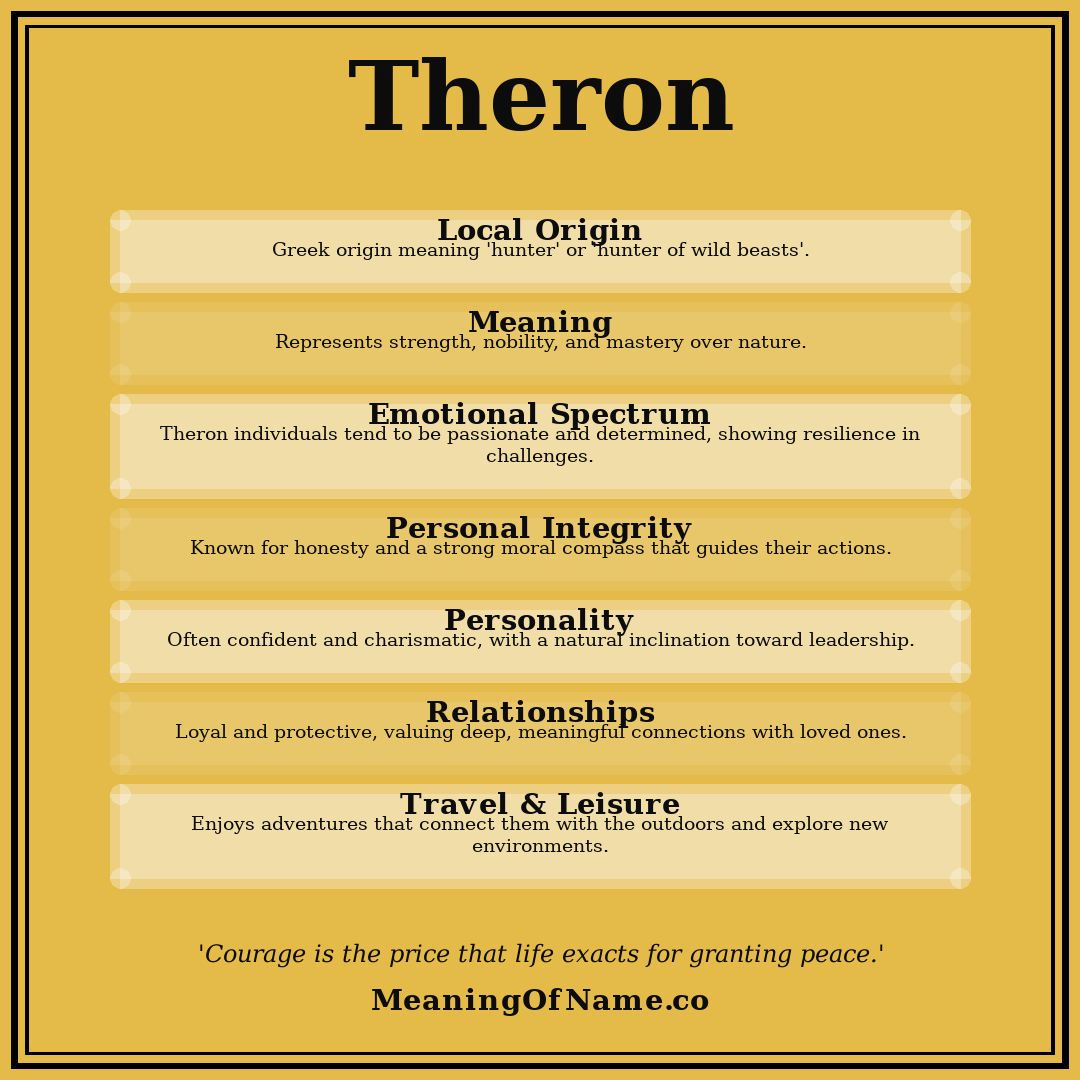 Theron name meaning poster