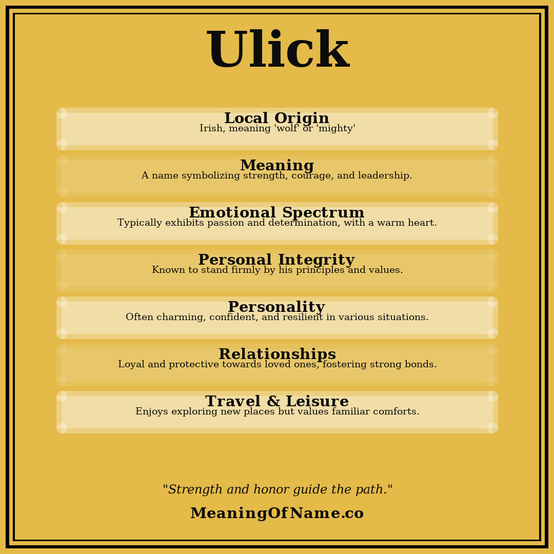 Ulick name meaning poster