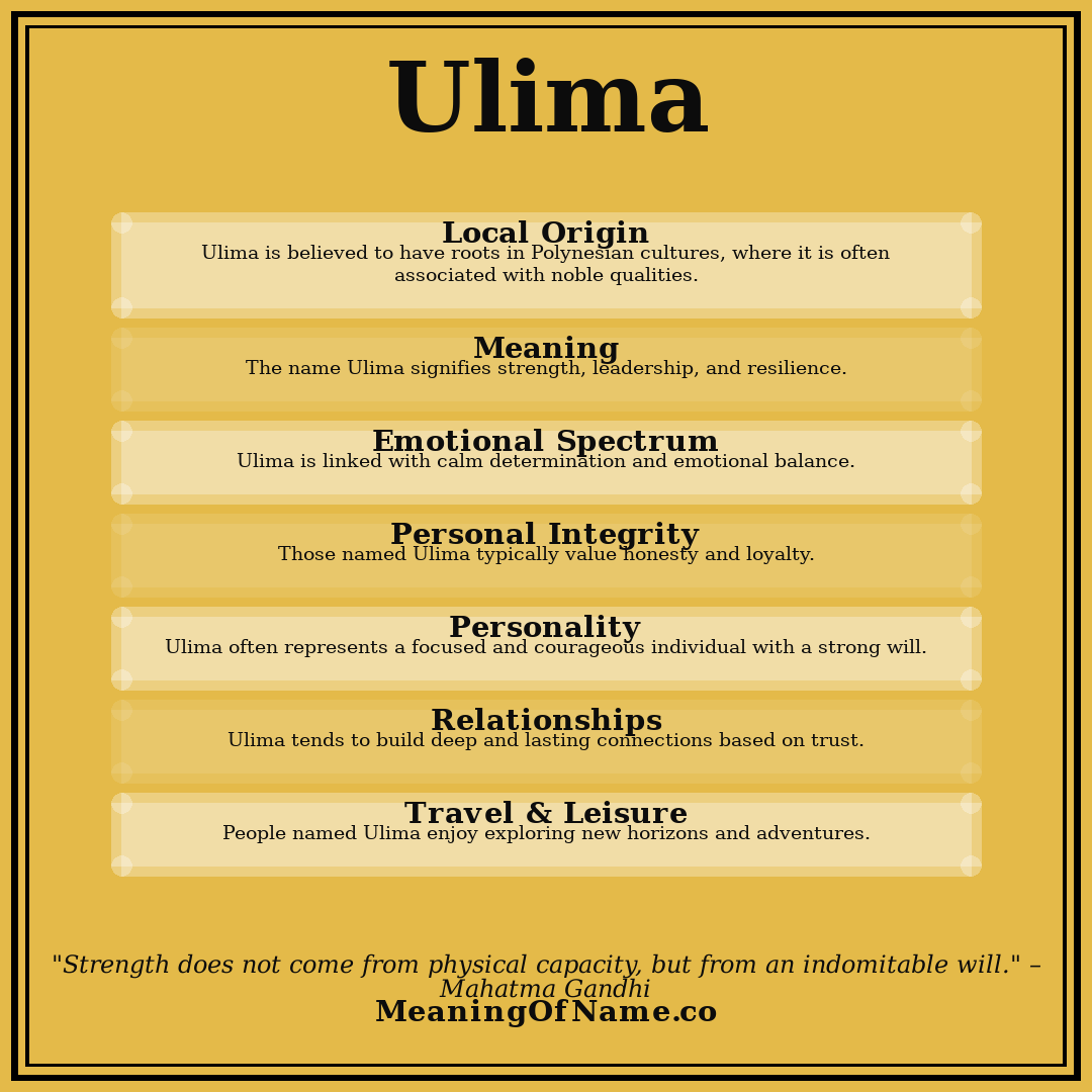 Ulima name meaning poster