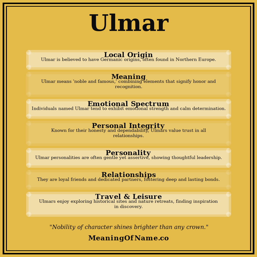 Ulmar name meaning poster
