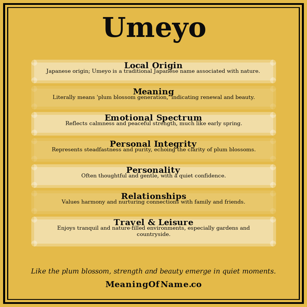 Umeyo name meaning poster