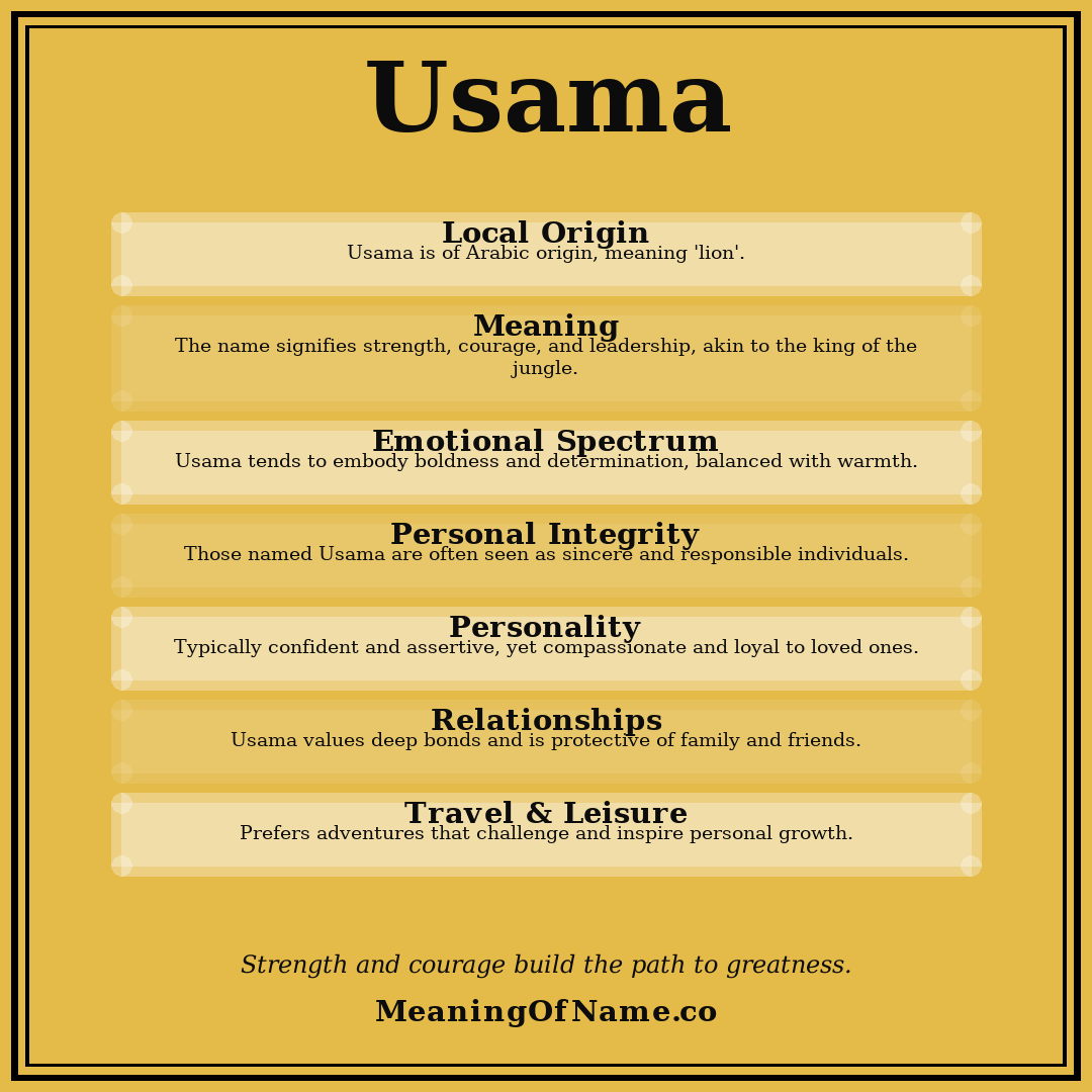 Usama name meaning poster