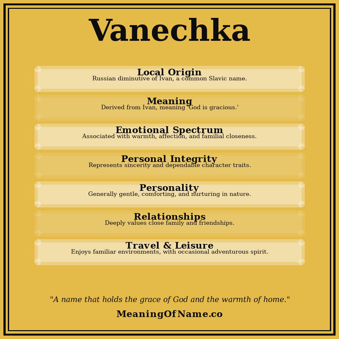 Vanechka name meaning poster