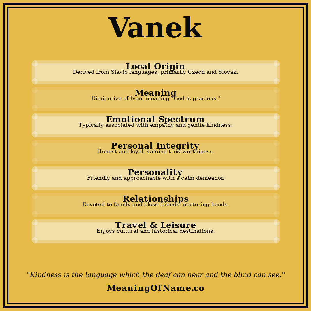 Vanek name meaning poster