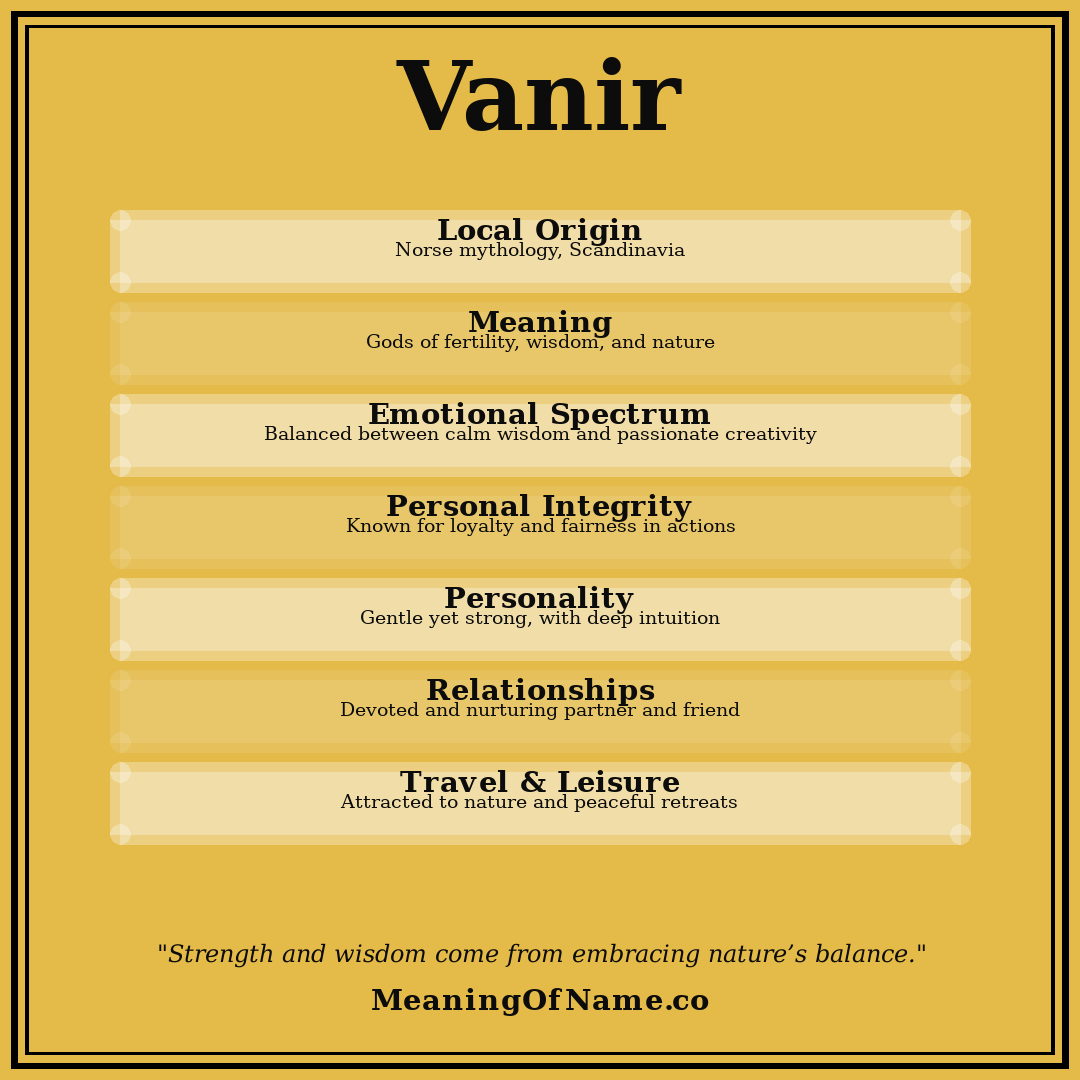 Vanir name meaning poster