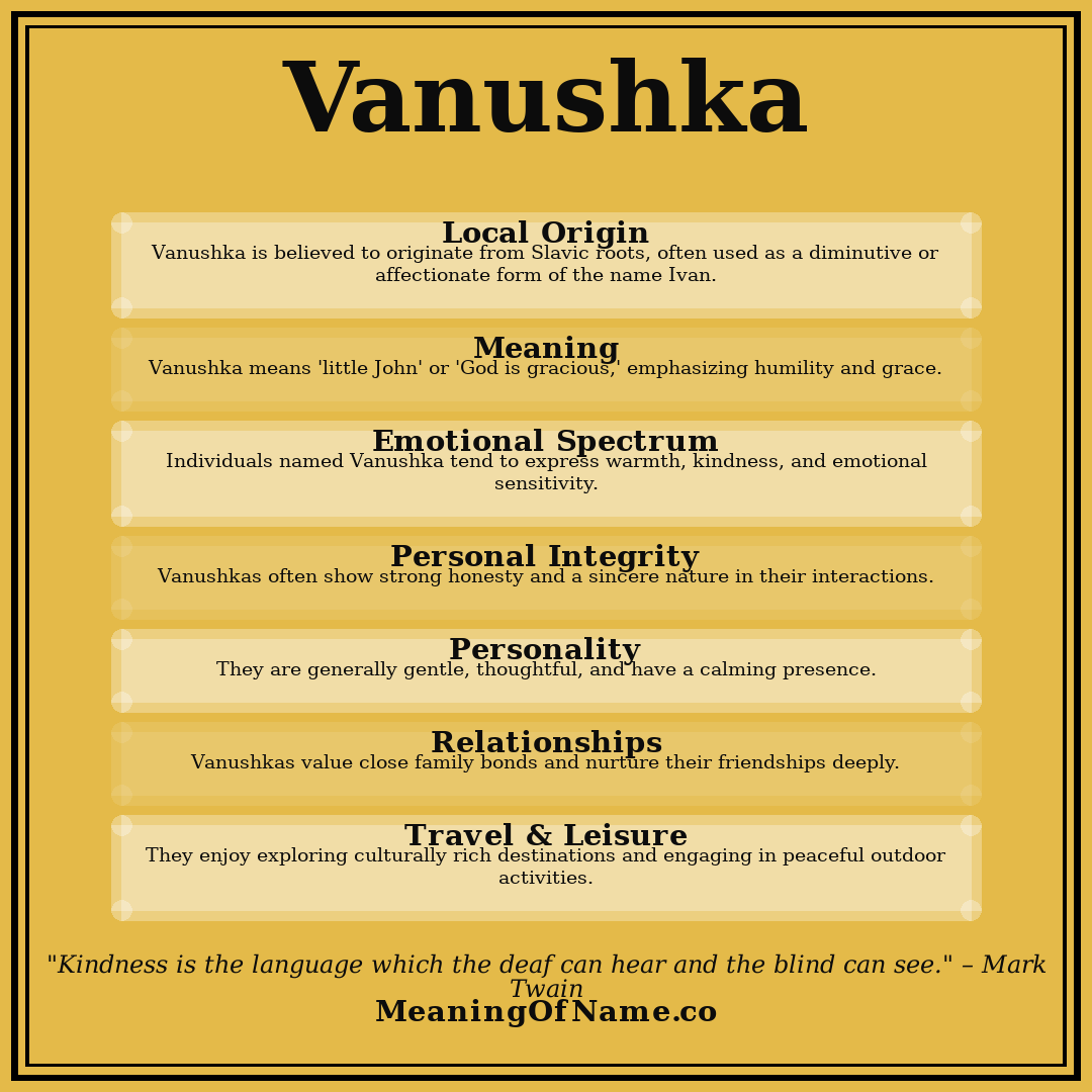 Vanushka name meaning poster