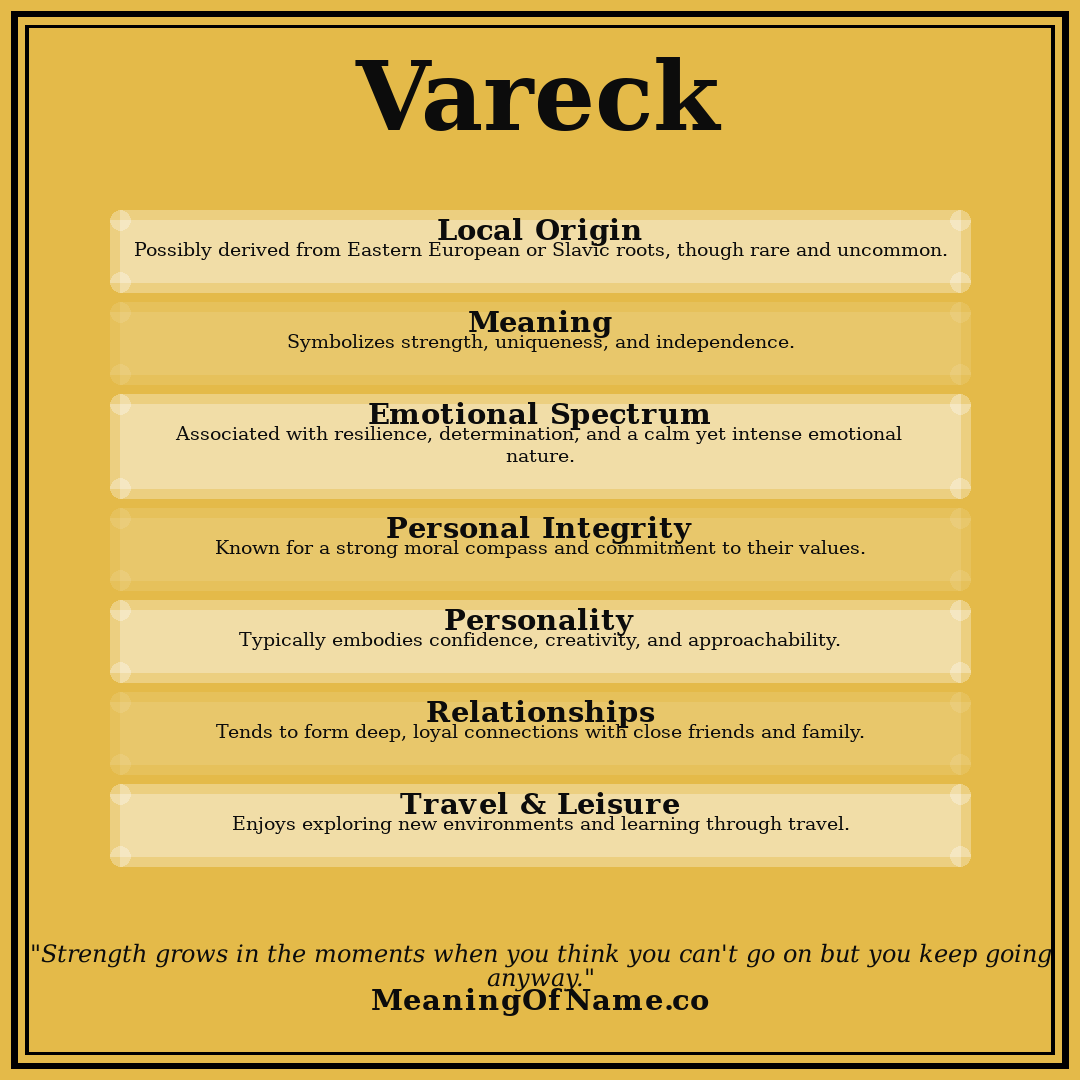 Vareck name meaning poster