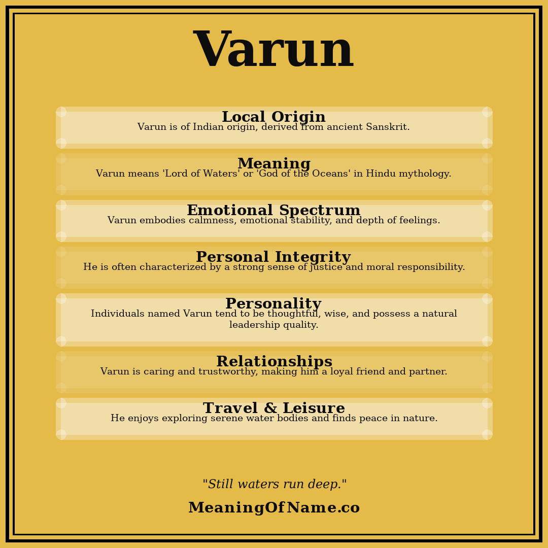 Varun name meaning poster