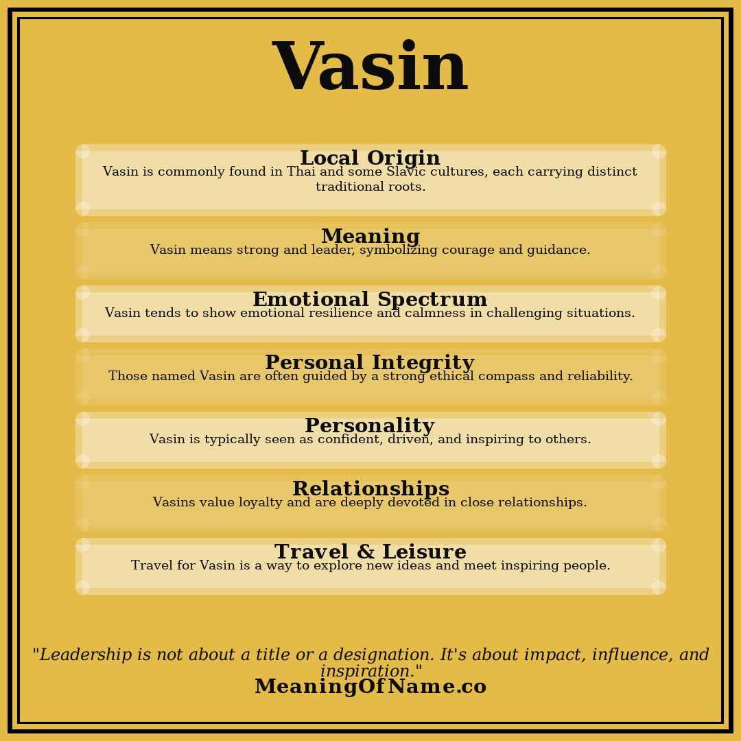 Vasin name meaning poster