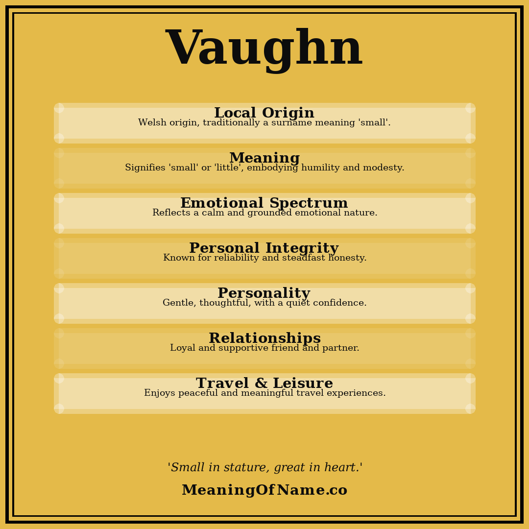 Vaughn name meaning poster