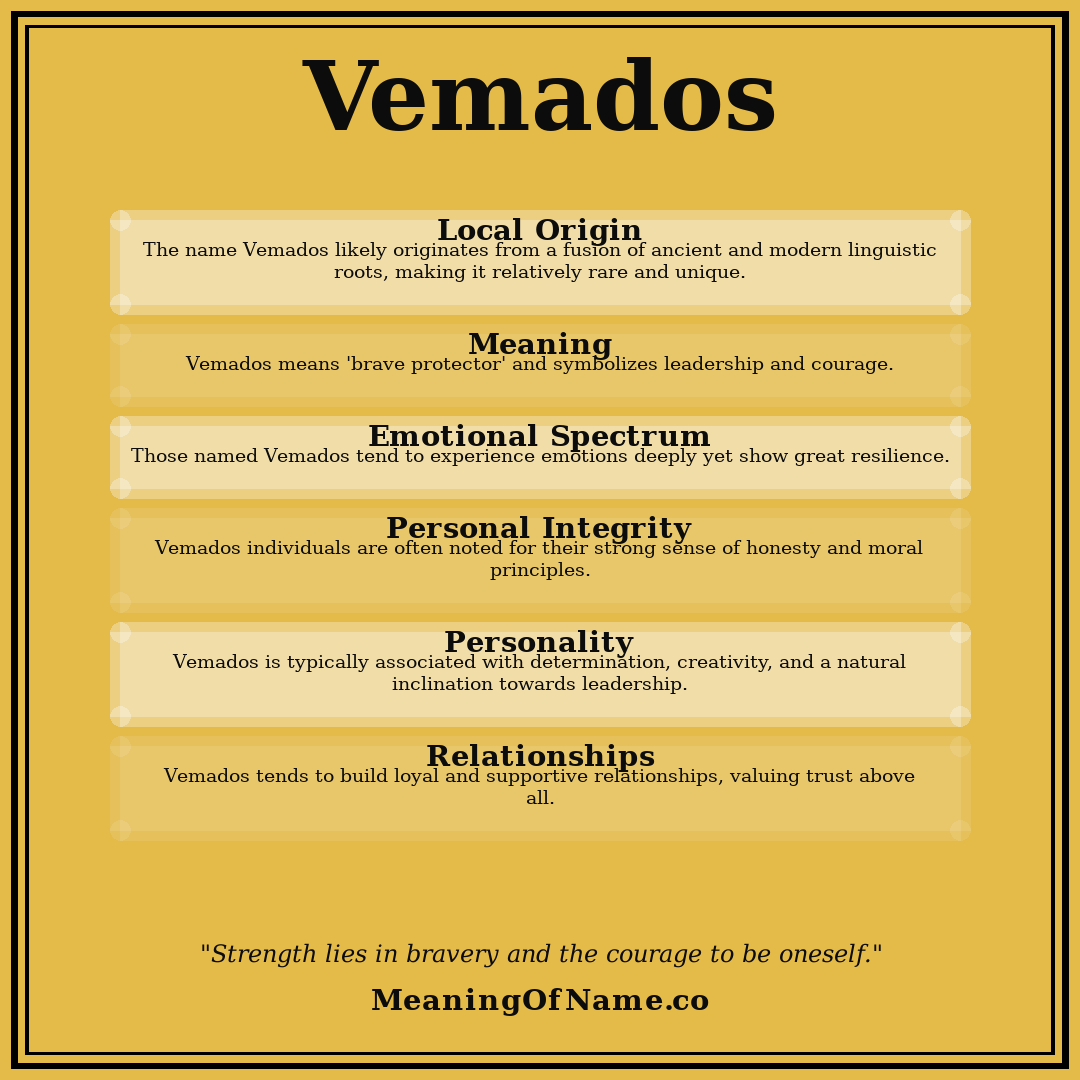 Vemados name meaning poster