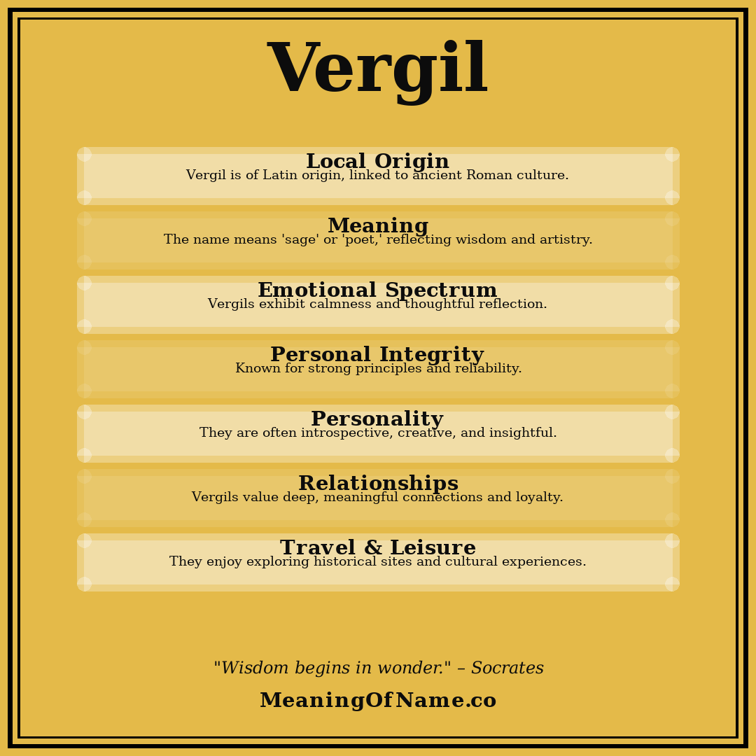 Vergil name meaning poster