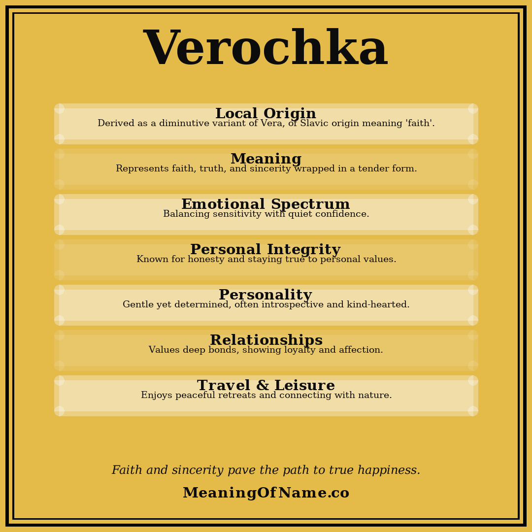 Verochka name meaning poster