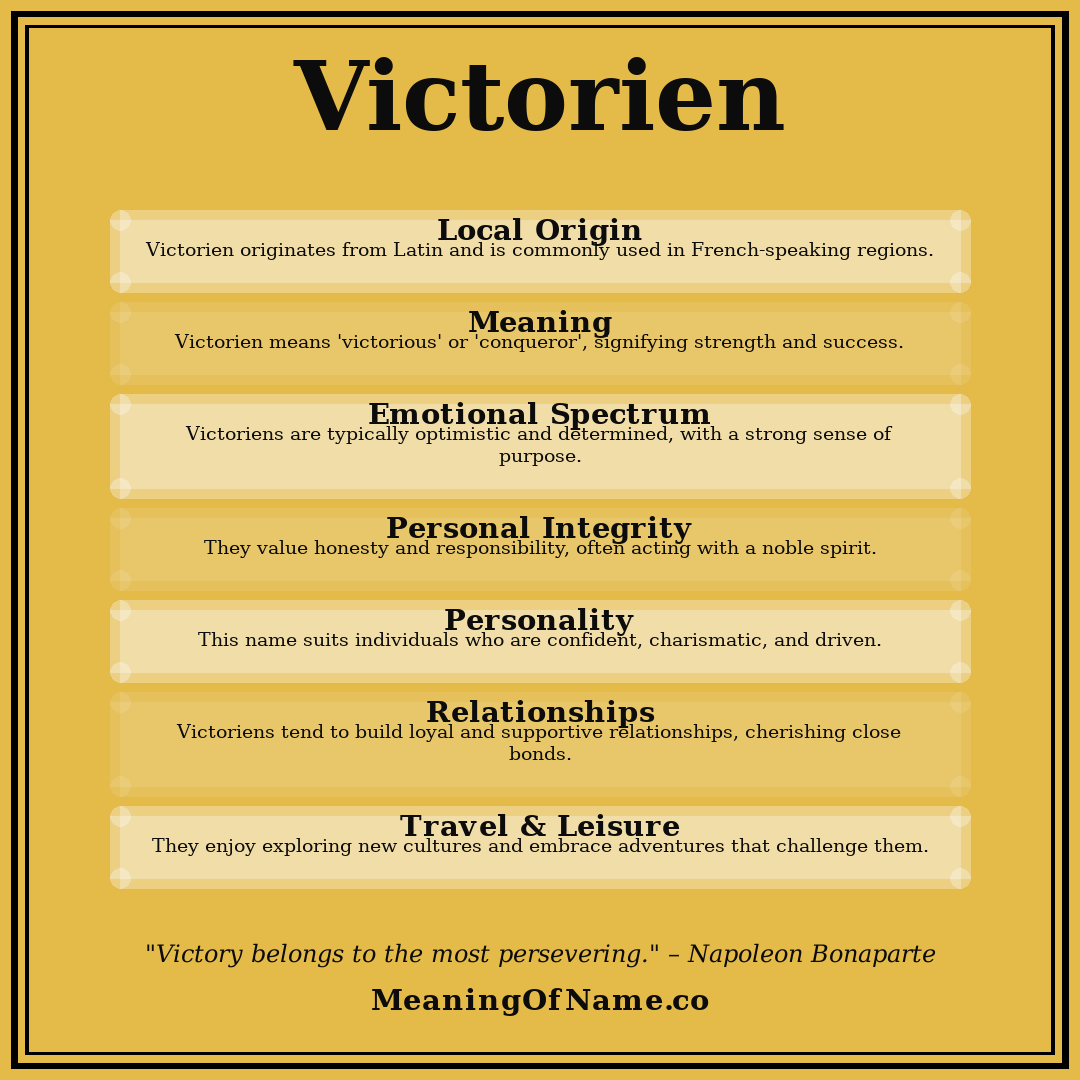 Victorien name meaning poster