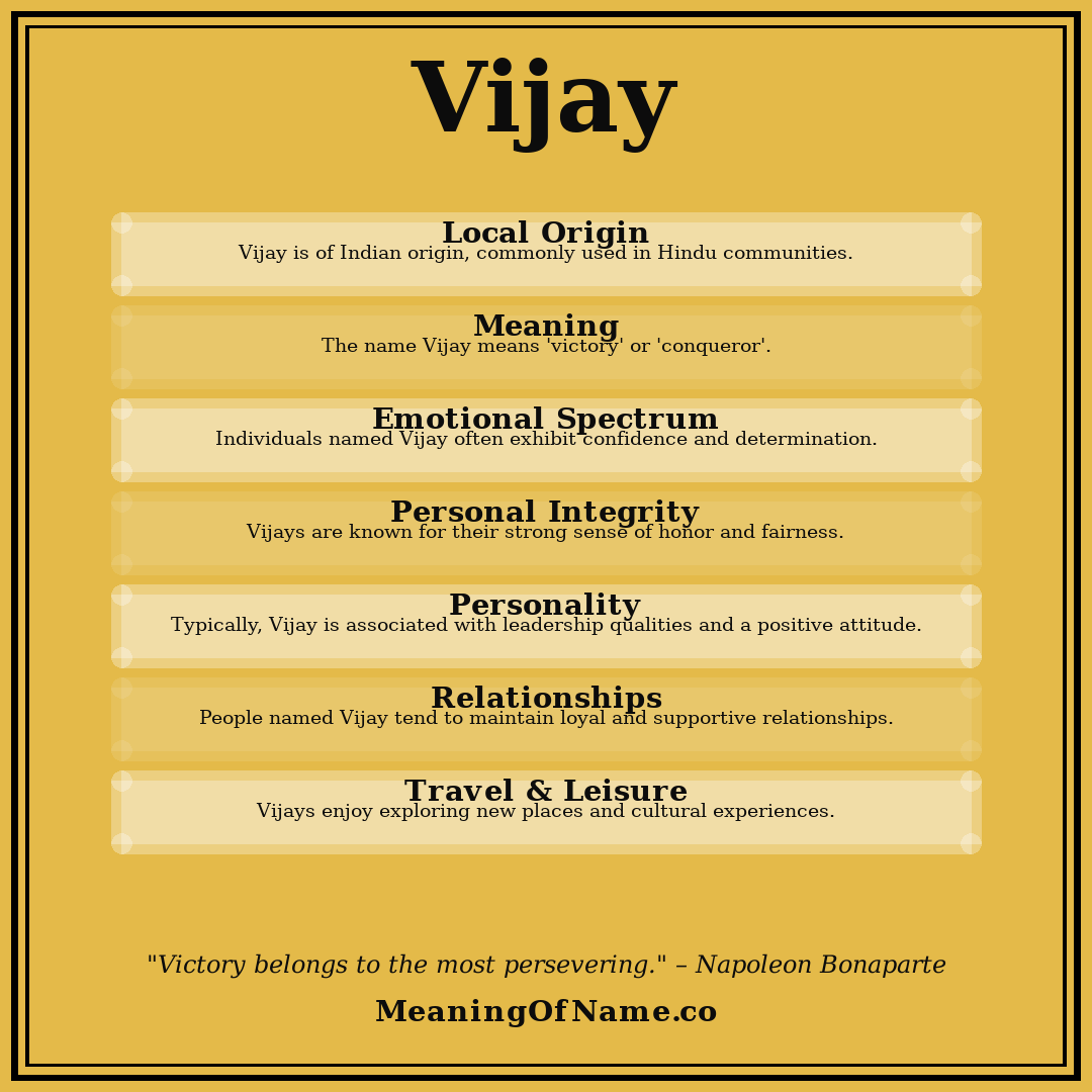 Vijay name meaning poster