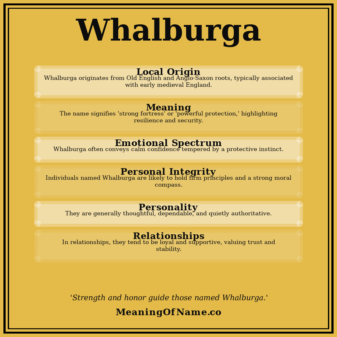Whalburga name meaning poster