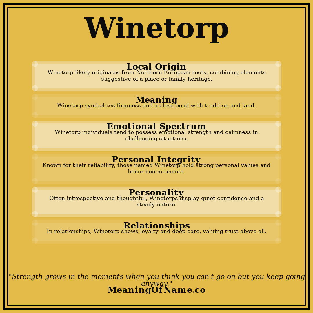 Winetorp name meaning poster