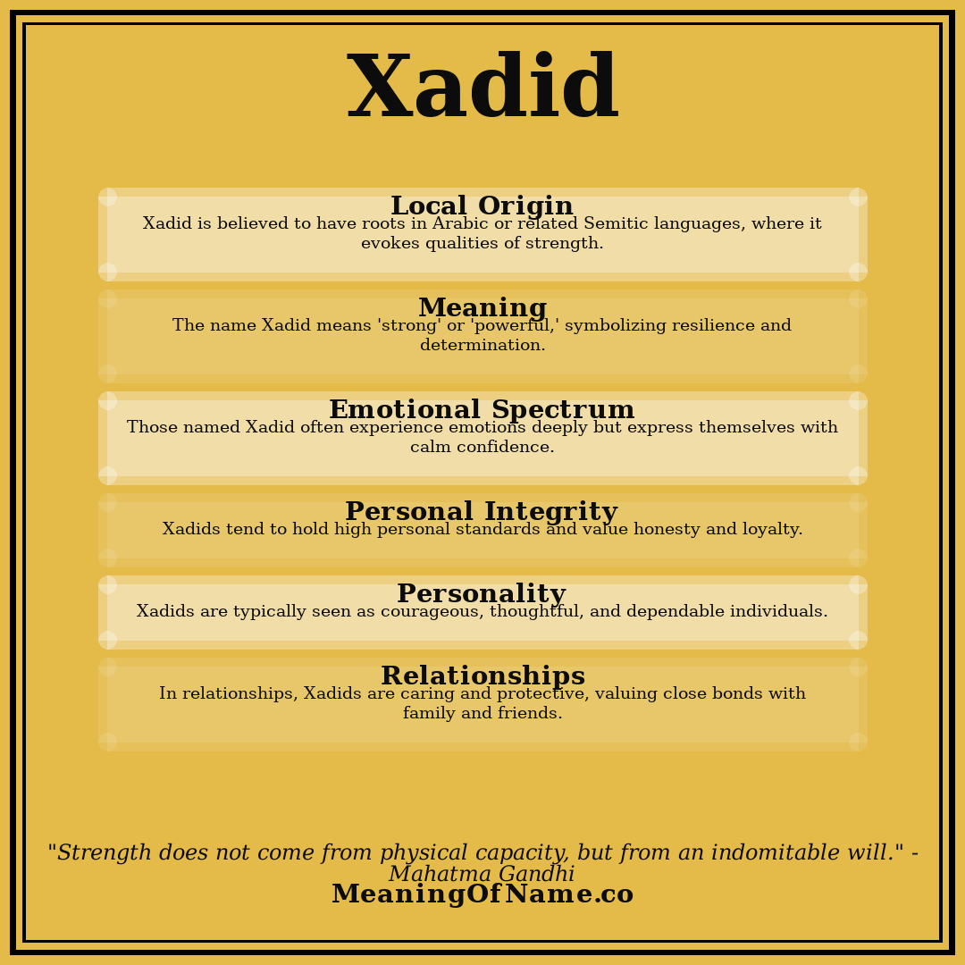 Xadid name meaning poster