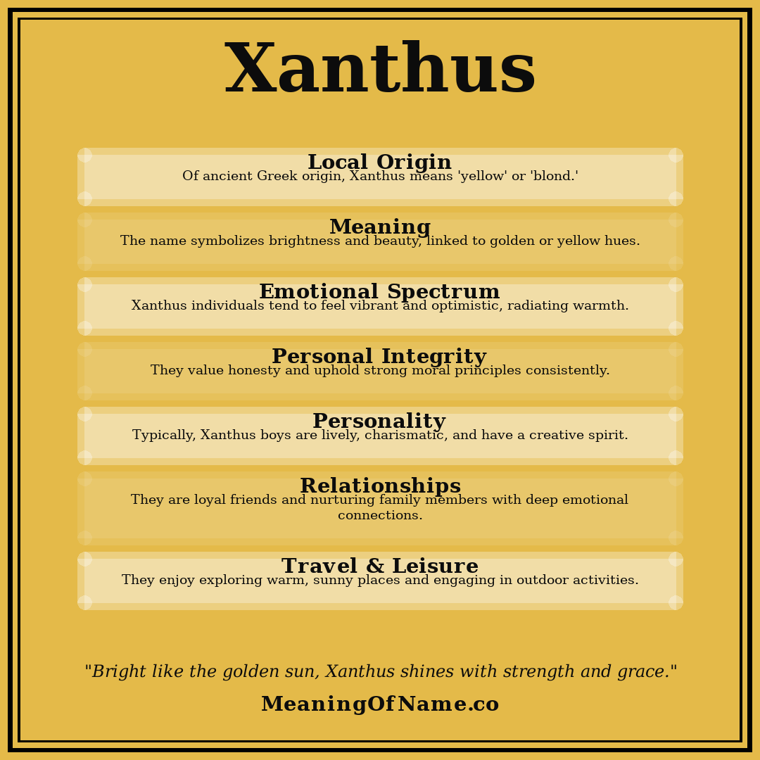 Xanthus name meaning poster