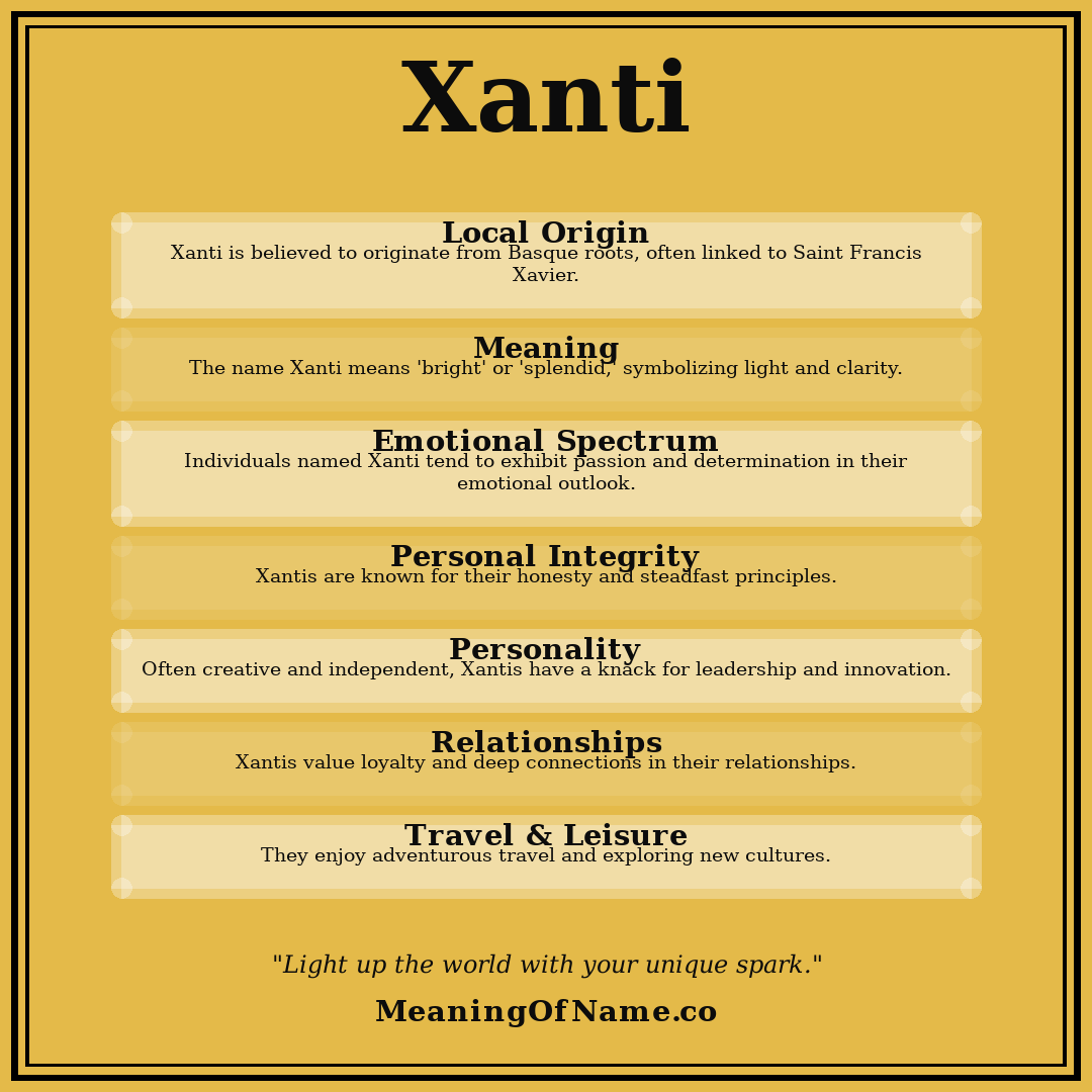 Xanti name meaning poster