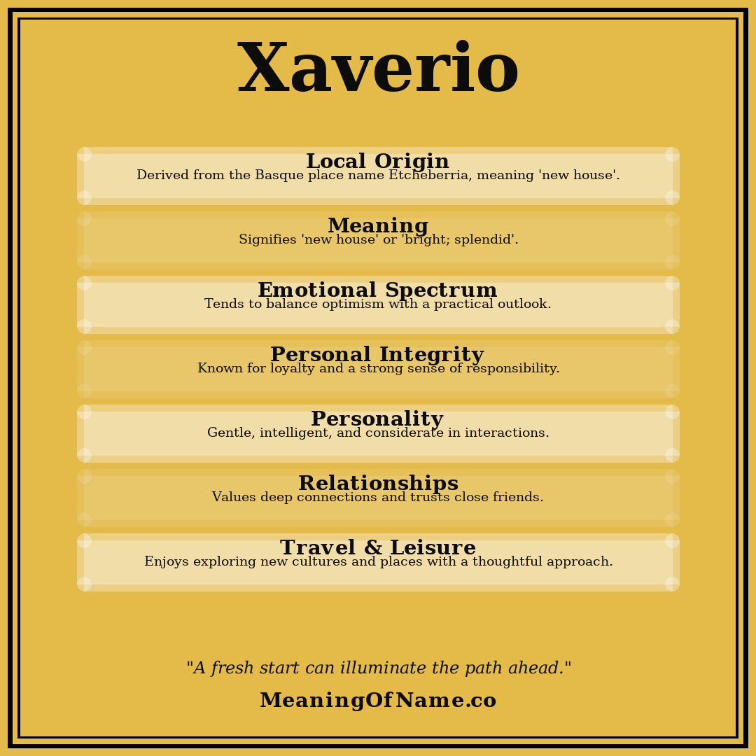 Xaverio name meaning poster