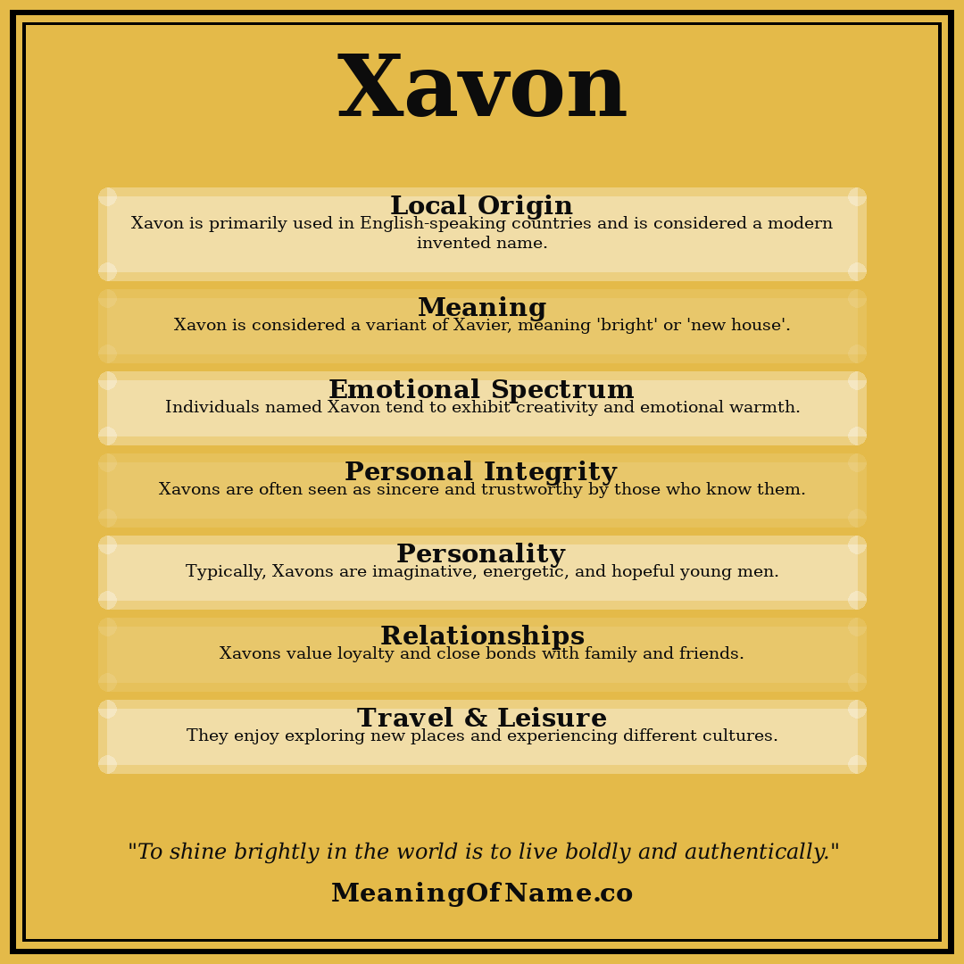 Xavon name meaning poster