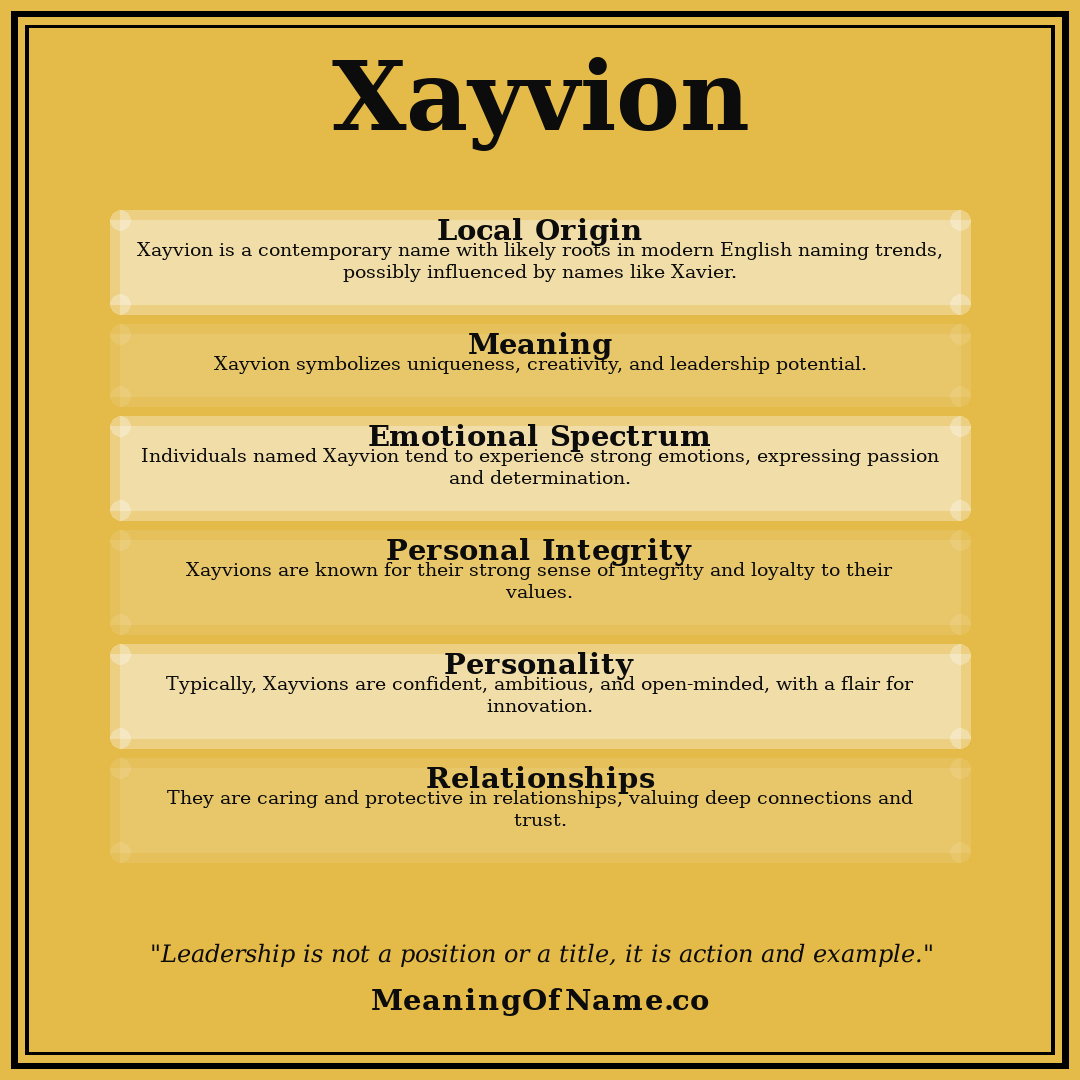 Xayvion name meaning poster
