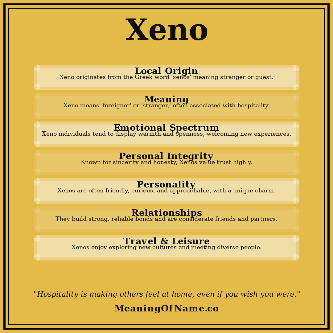 Xeno name meaning poster