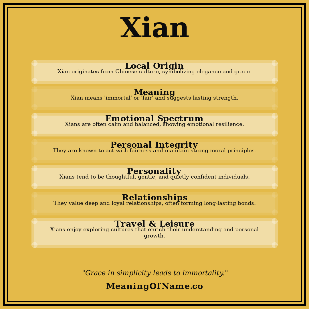 Xian name meaning poster
