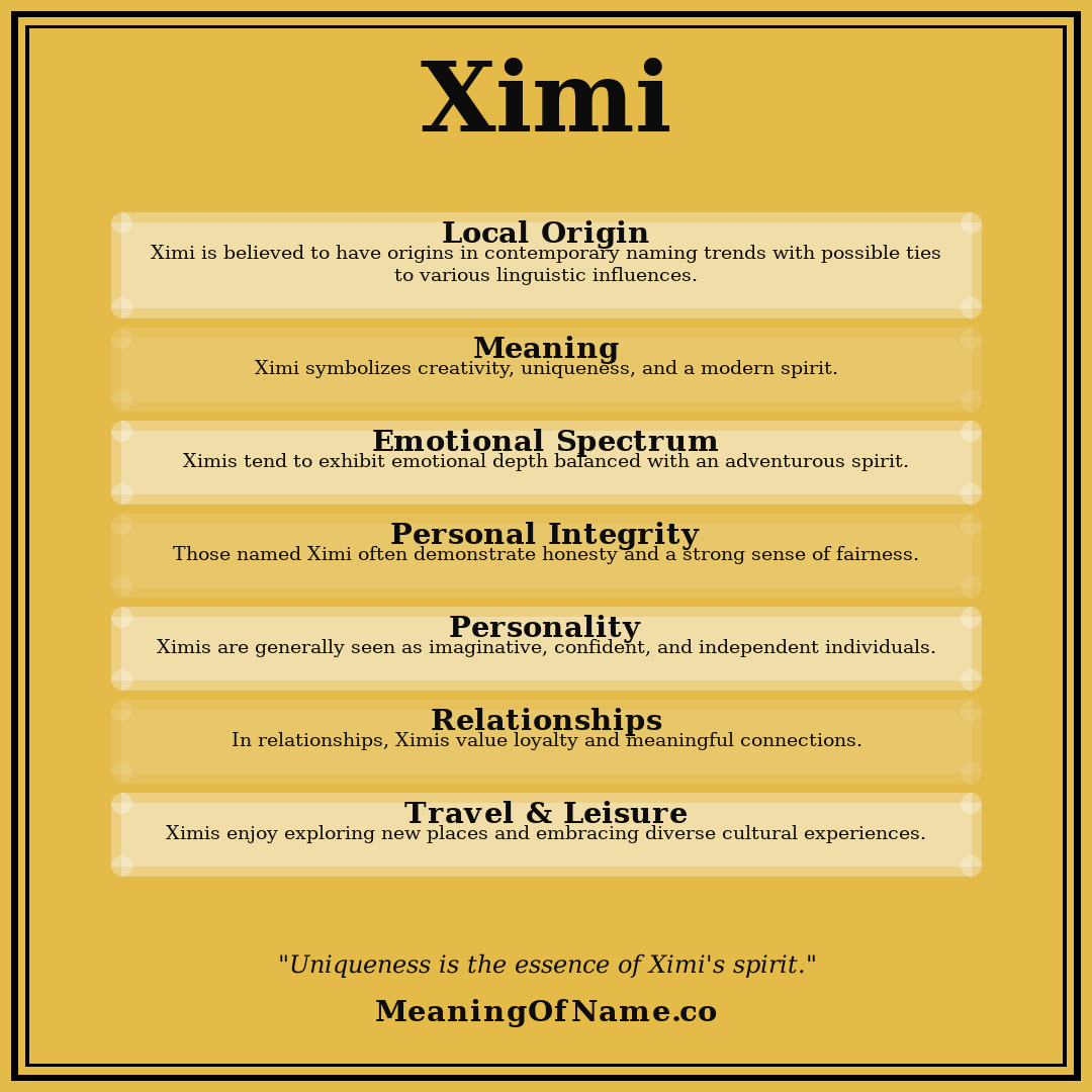 Ximi name meaning poster