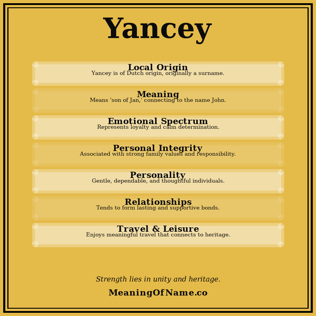 Yancey name meaning poster