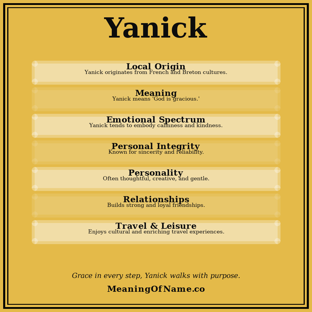 Yanick name meaning poster