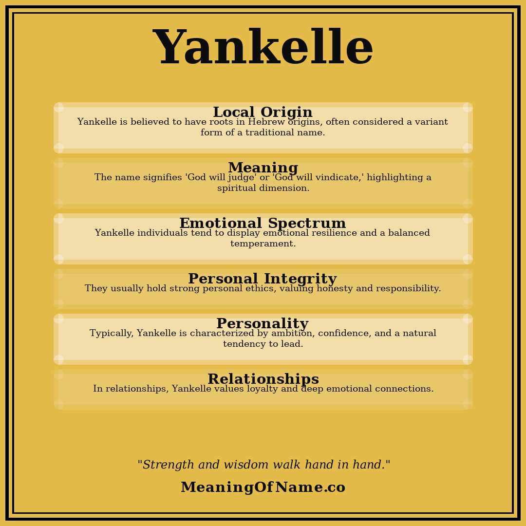 Yankelle name meaning poster