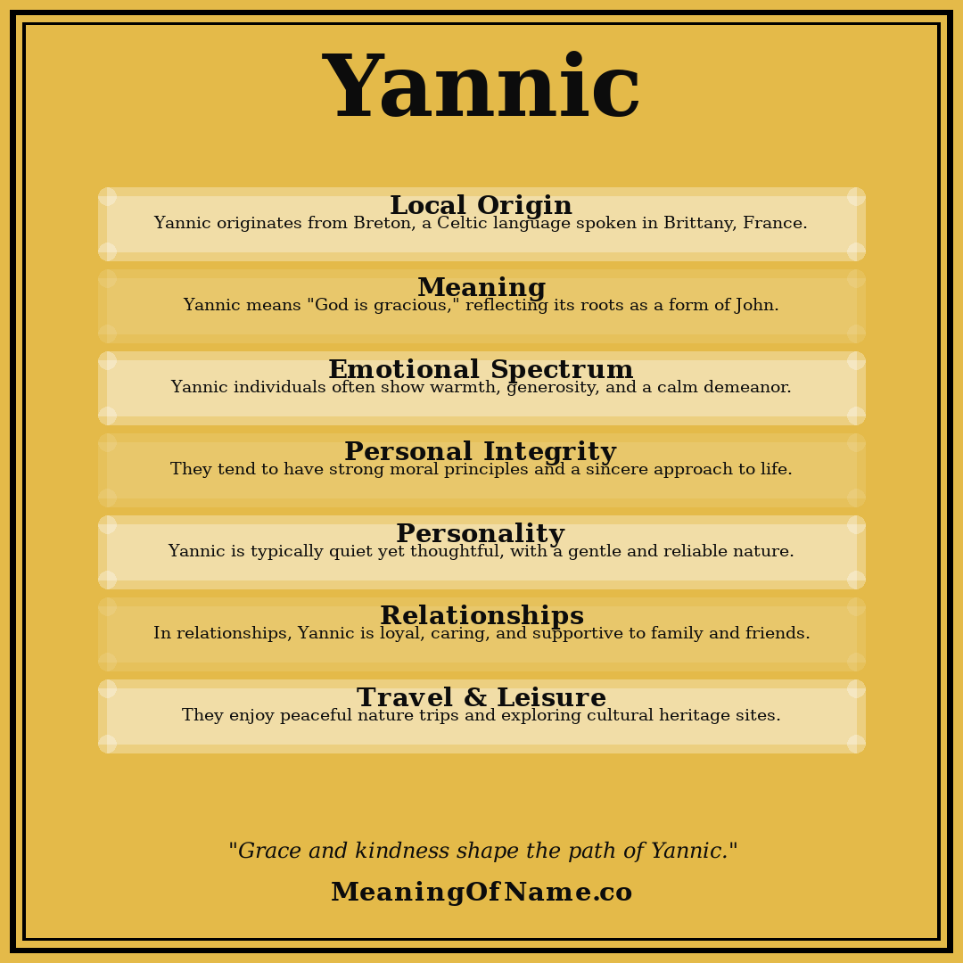 Yannic name meaning poster